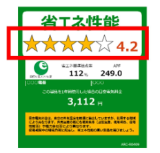 統一ラベル