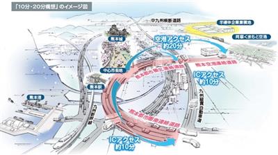 「10分・20分構想」のイメージ図