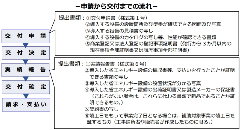 スクリーンショット_28-8-2025_15249_192.168.20.25