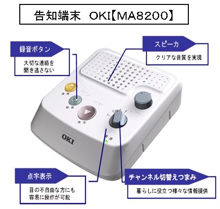告知端末 OKI【MA8200】の説明写真